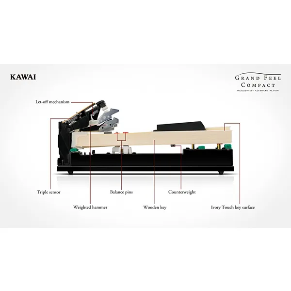 dan-piano-kawai-ca59-musiccity