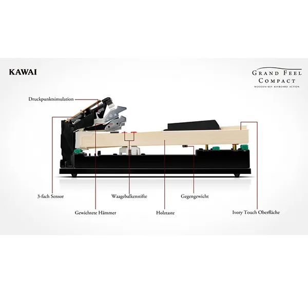 dan-piano-kawai-ca48-musiccity