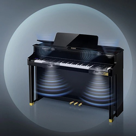 Music City – Tổng Kho Piano, Guitar, Organ | Dịch Vụ Giáo Dục Âm Nhạc