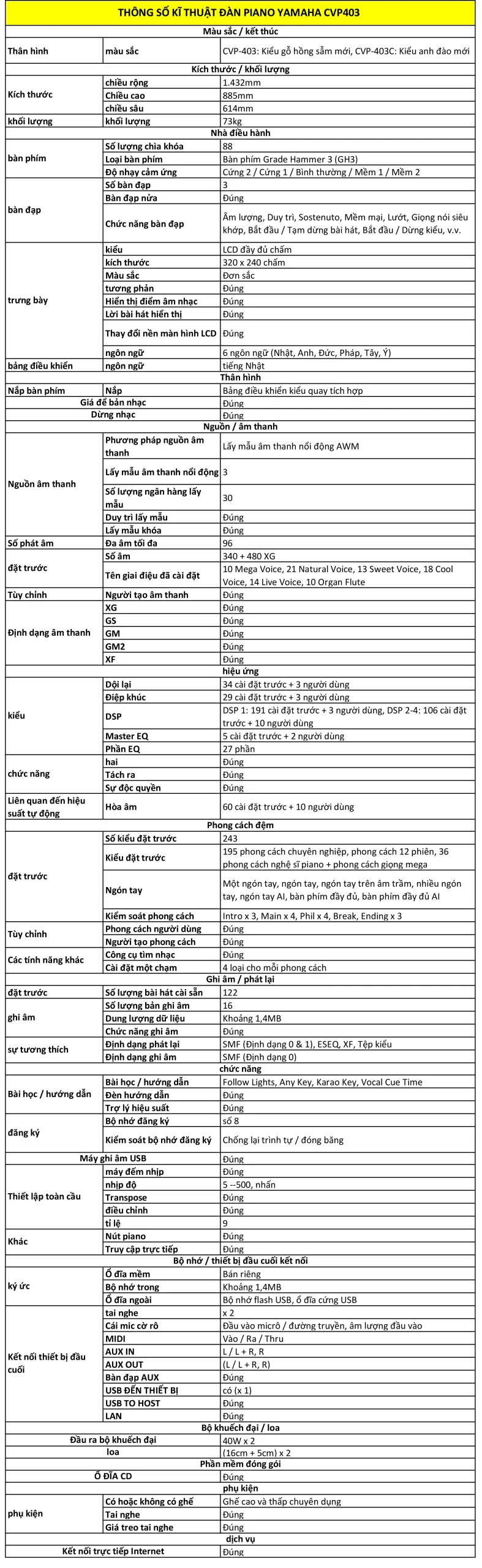 Music City – Tổng Kho Piano, Guitar, Organ | Dịch Vụ Giáo Dục Âm Nhạc