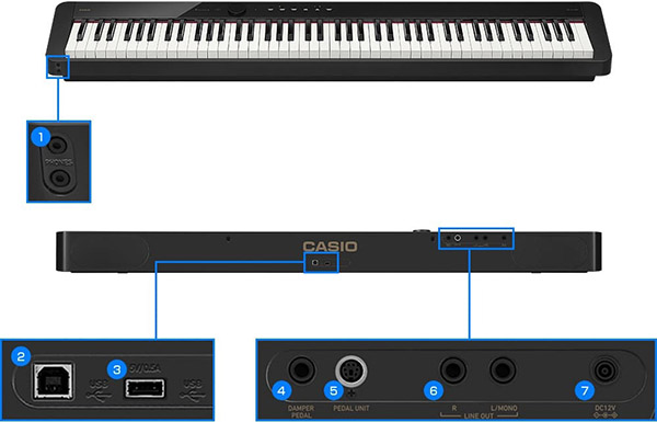 Music City – Tổng Kho Piano, Guitar, Organ | Dịch Vụ Giáo Dục Âm Nhạc