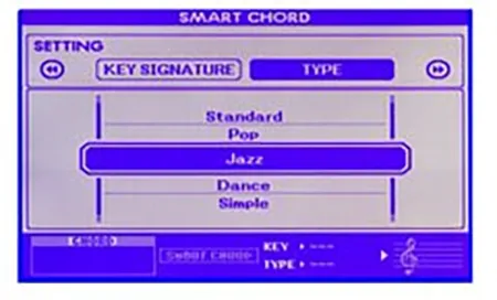 Music City – Tổng Kho Piano, Guitar, Organ | Dịch Vụ Giáo Dục Âm Nhạc