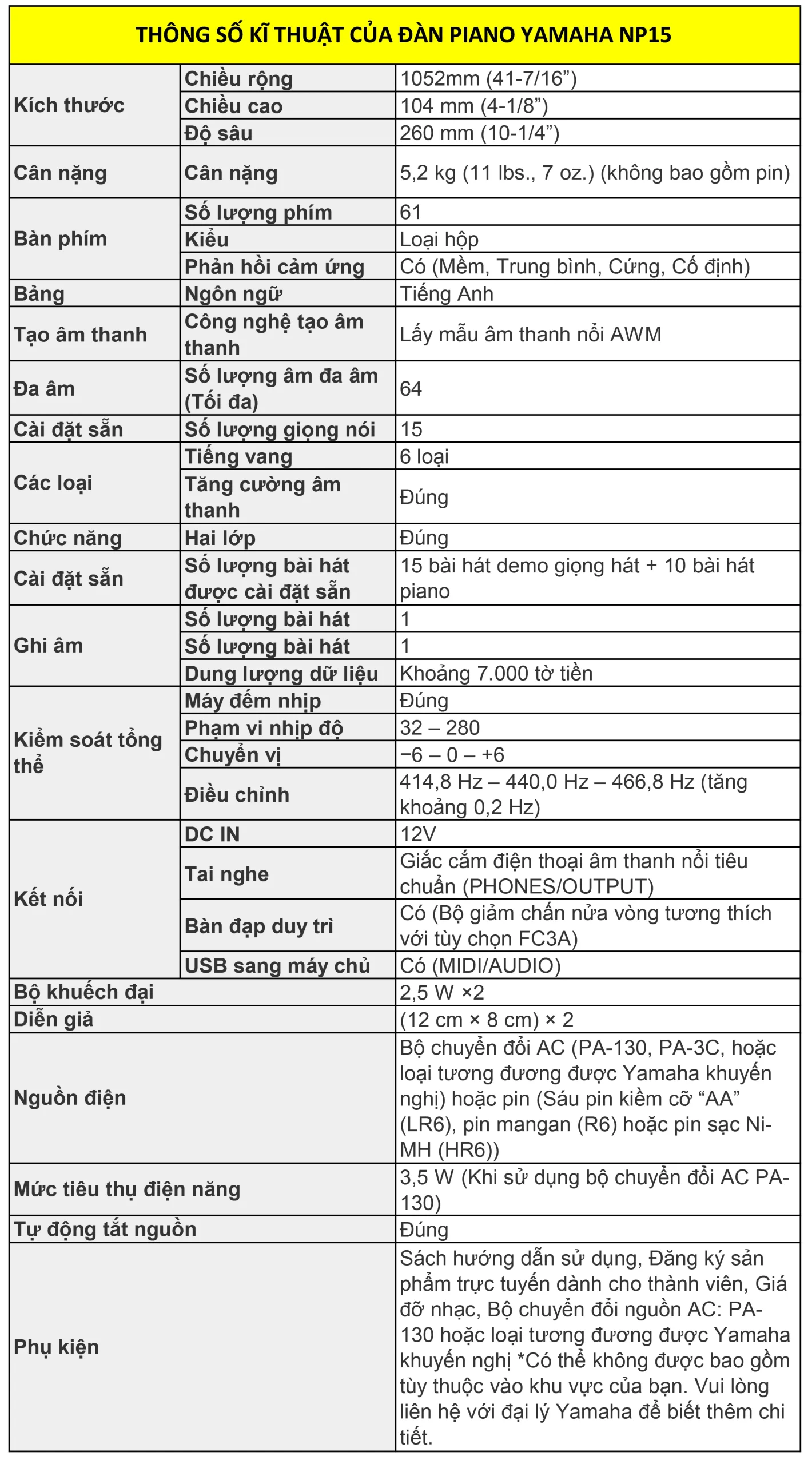 Music City – Tổng Kho Piano, Guitar, Organ | Dịch Vụ Giáo Dục Âm Nhạc